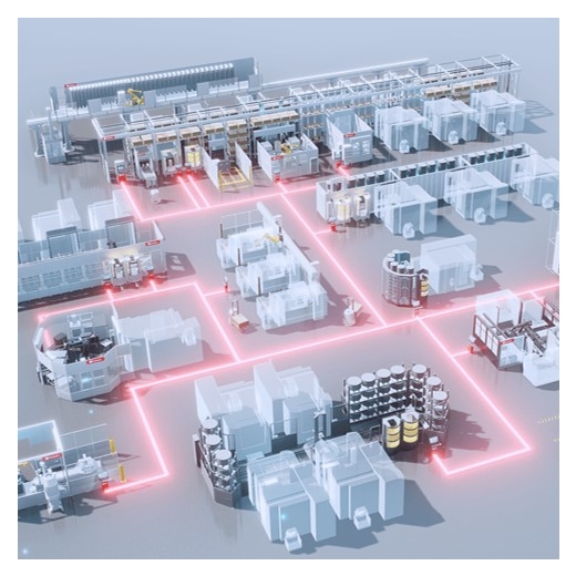 Fastems FMS 自動化整廠系統